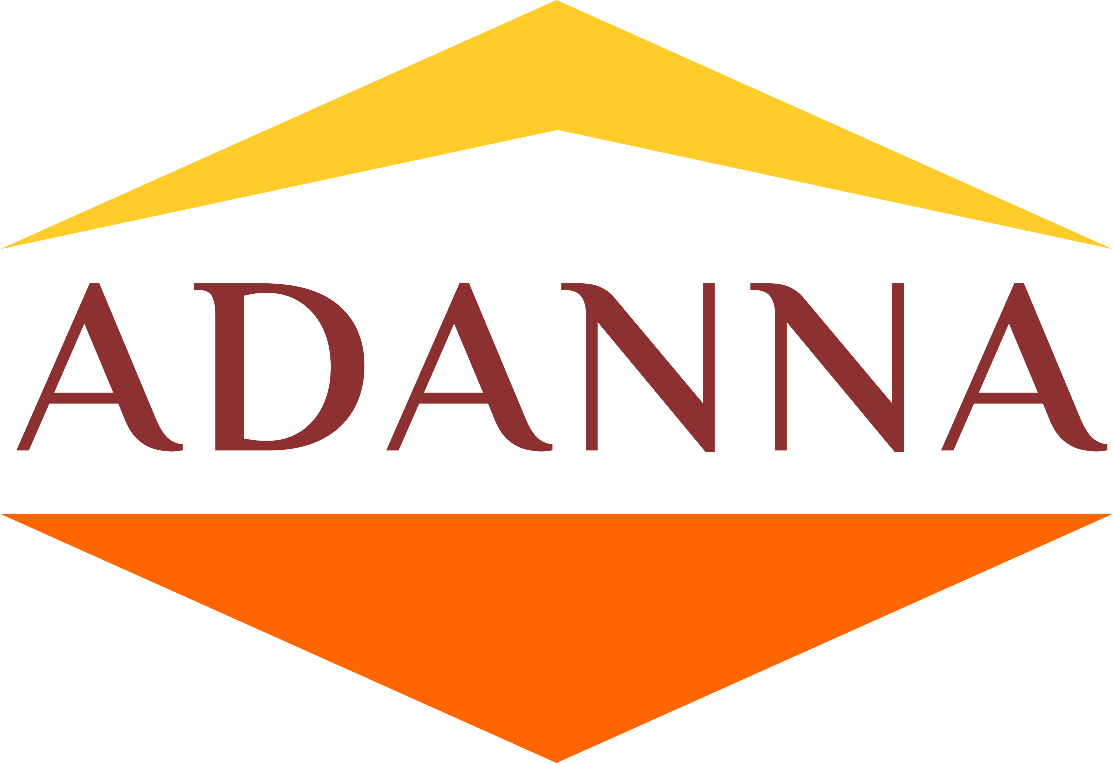 Adanna Fire Pits Australia